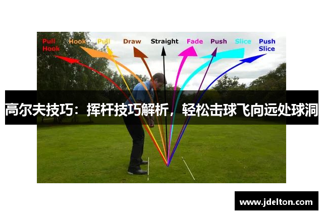 高尔夫技巧：挥杆技巧解析，轻松击球飞向远处球洞