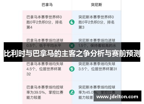 比利时与巴拿马的主客之争分析与赛前预测